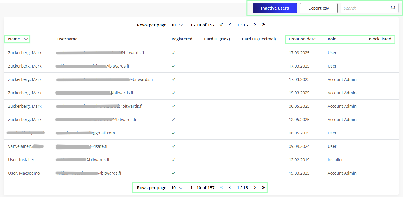 Users Actions