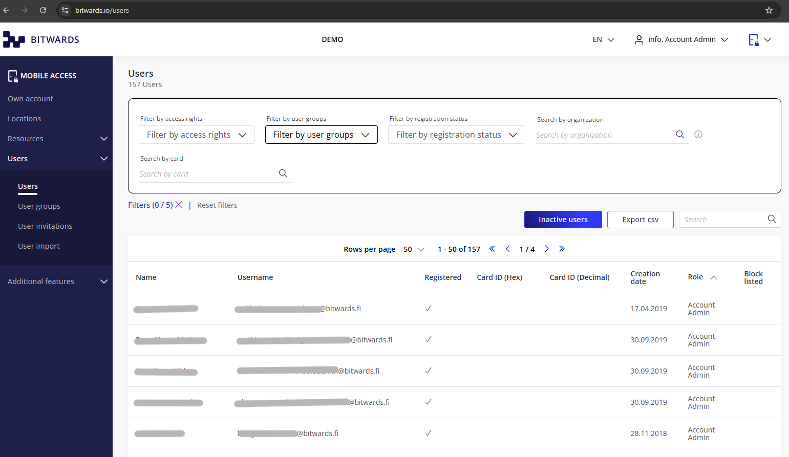 Users Overview